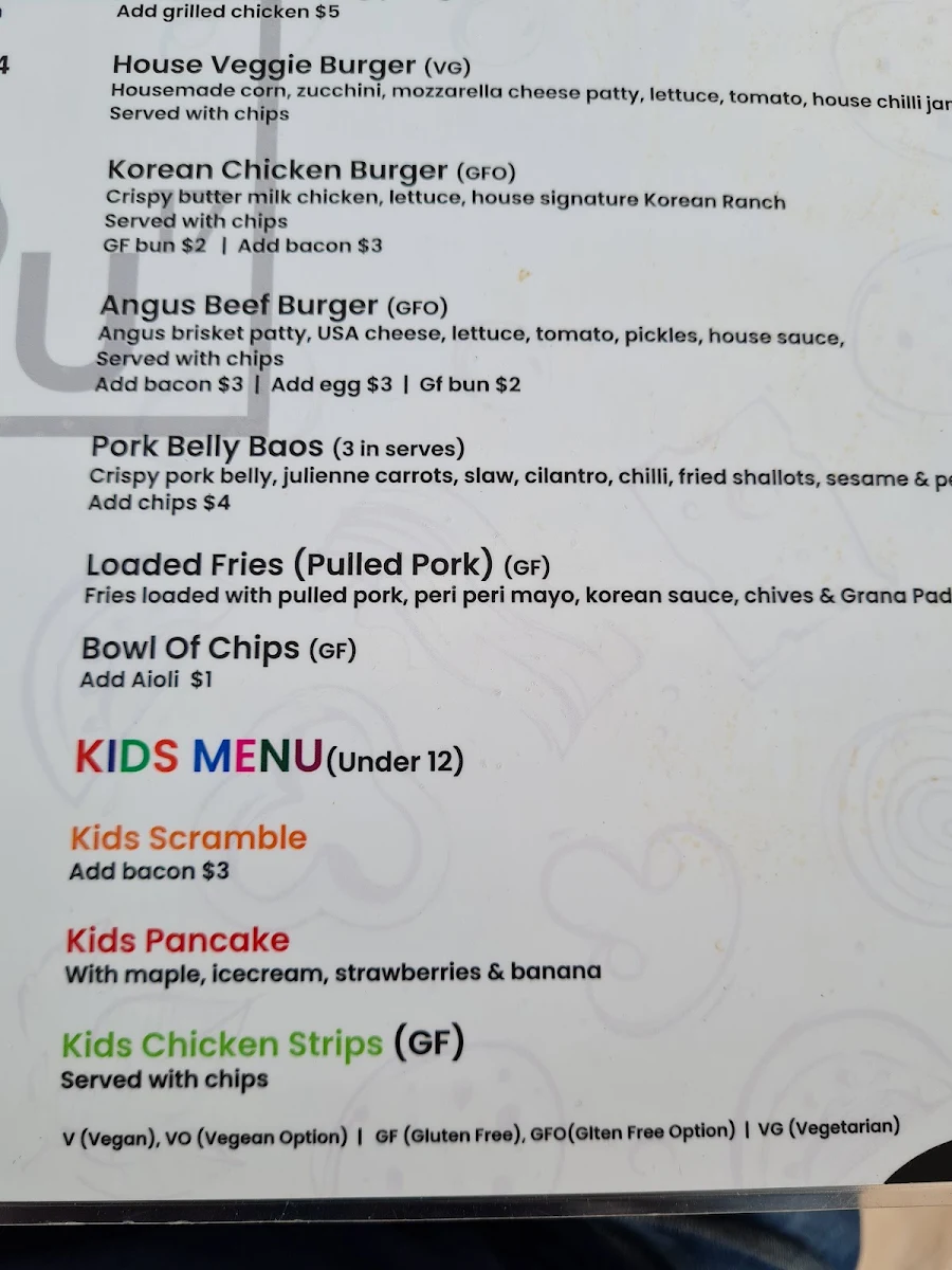 Menu, PU17 Rye