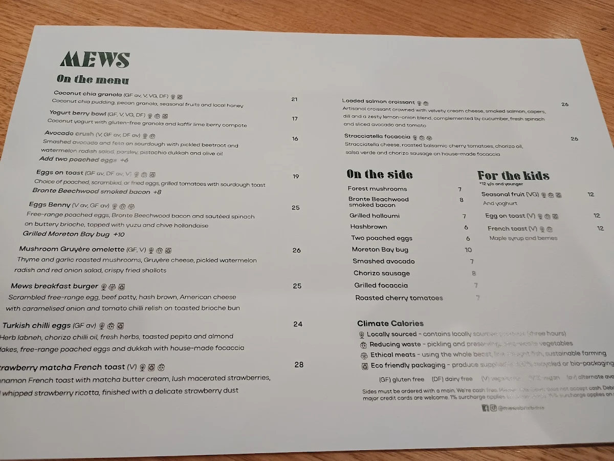 Menu, Mews