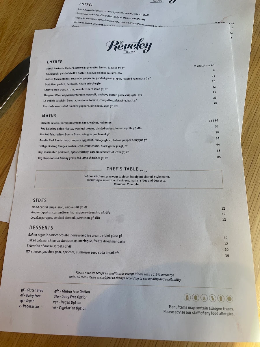 Menu, The Reveley