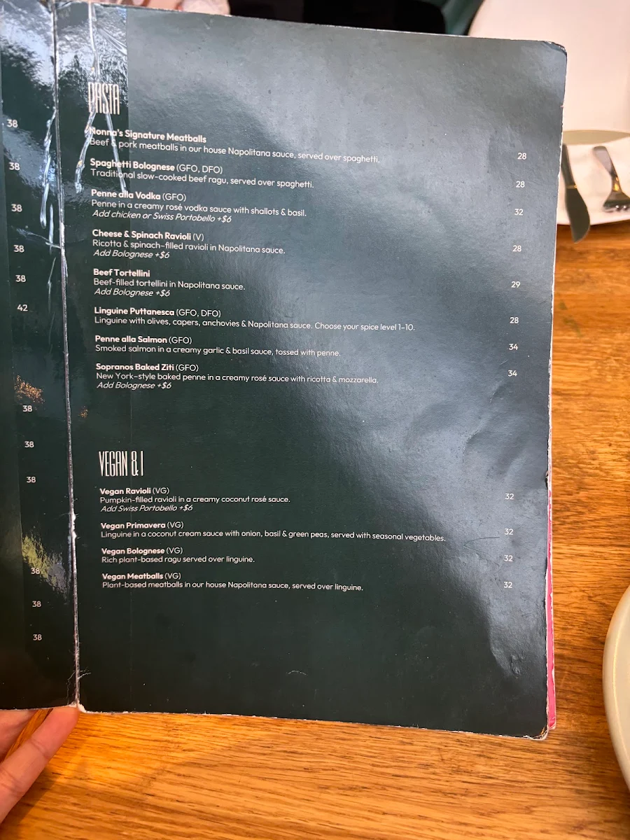 Menu, Nonna and I