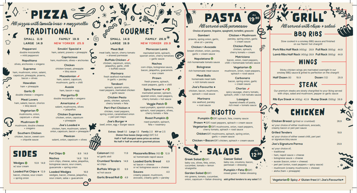 Menu, Smokin joes pizza and grill wodonga