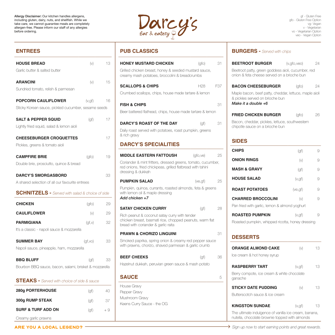 Menu, Kingston Hotel