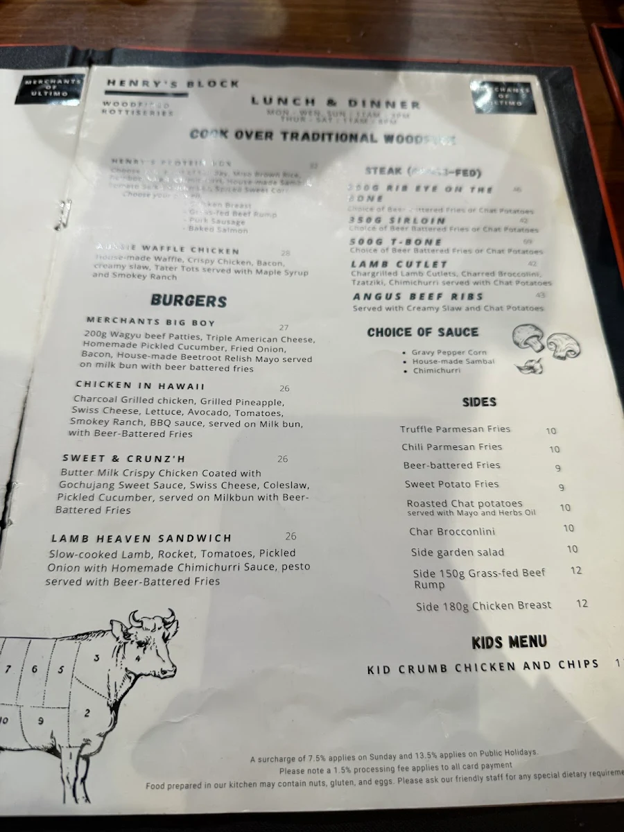 Menu, The Gardens Australia, Broadway.