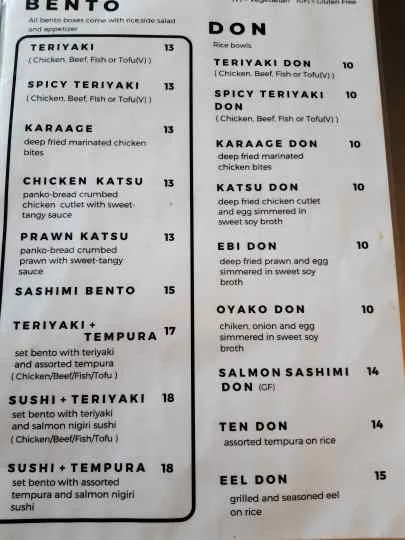 Menu, Sushimon