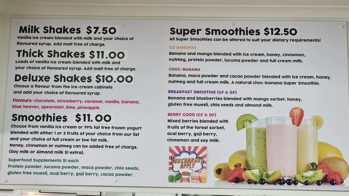 Menu, Fruits of the Forest