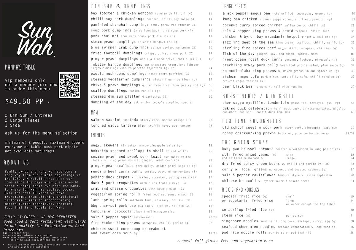 Menu, Sun Wah