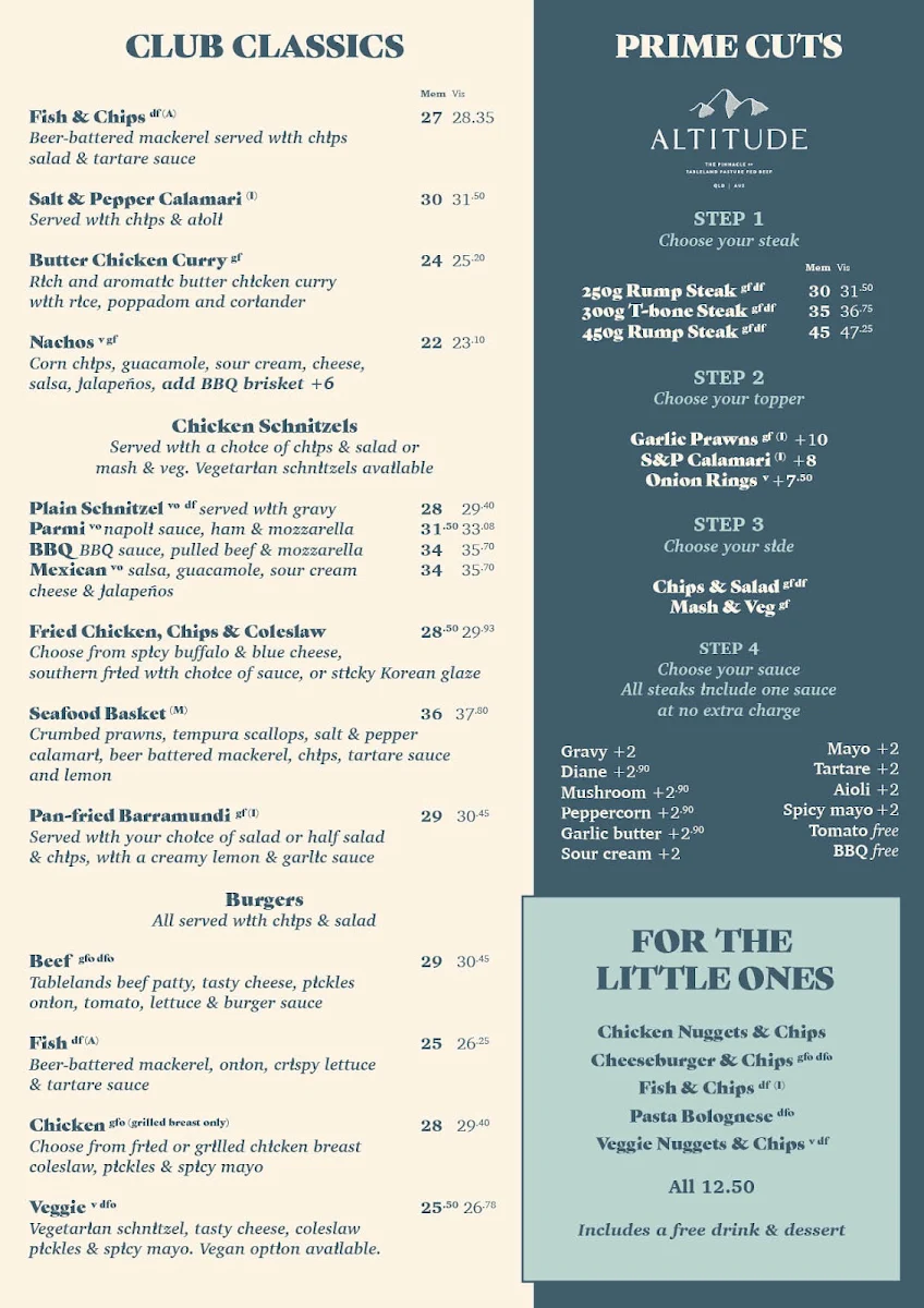 Menu, AIC Bistro