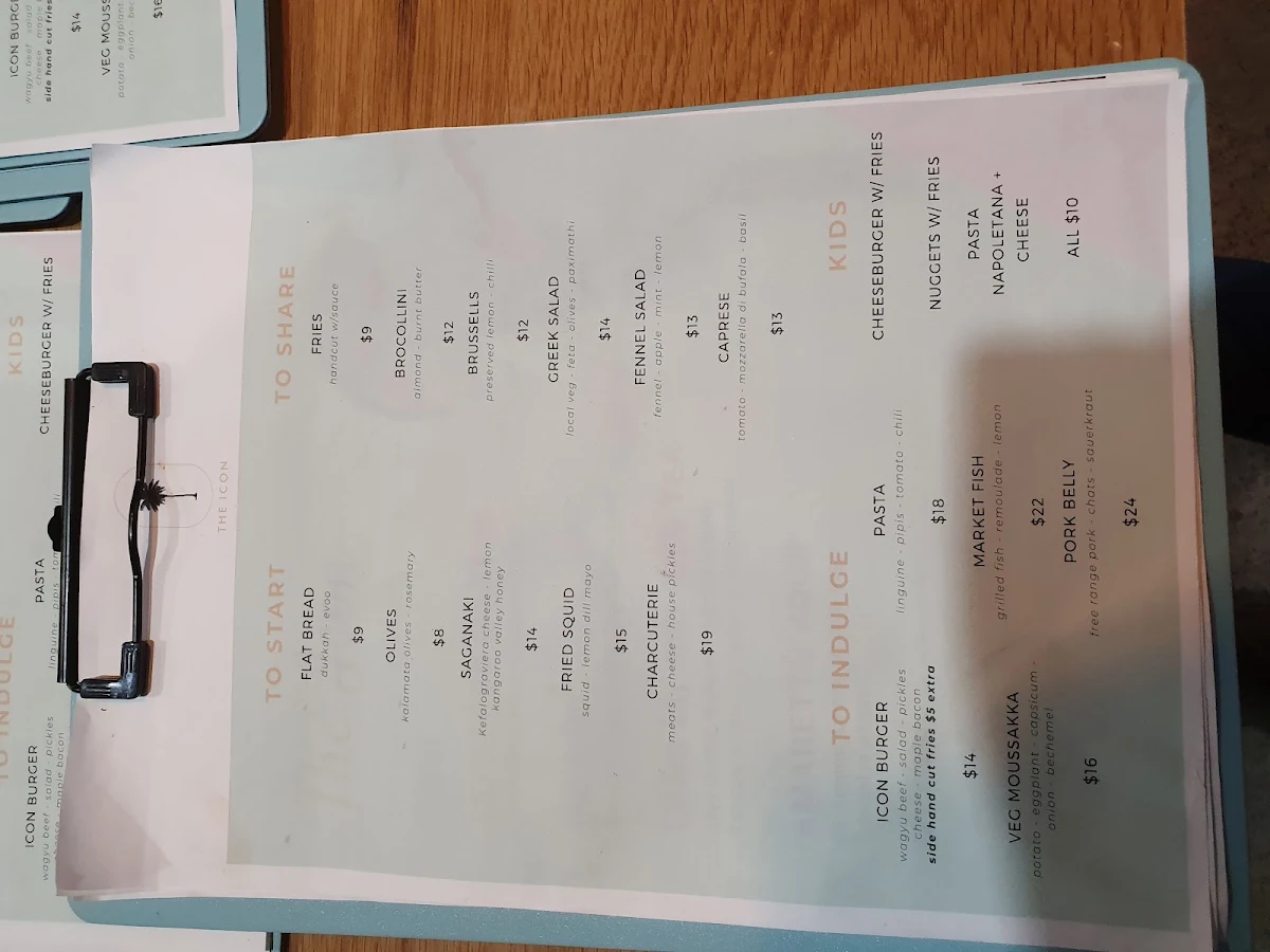 Menu, The Icon