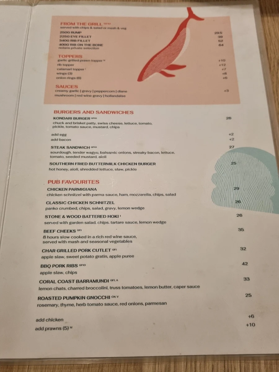 Menu, Kondari Hotel