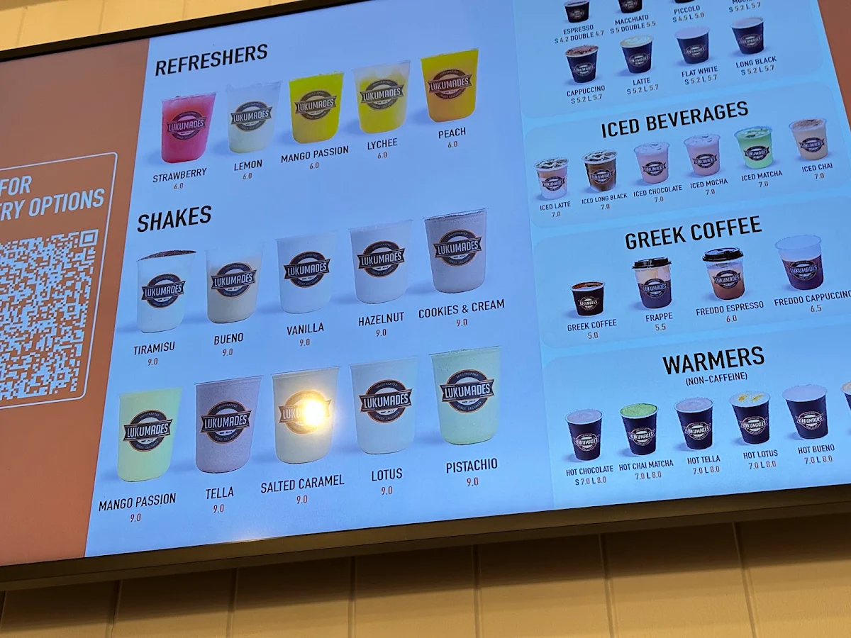 Menu, Lukumades