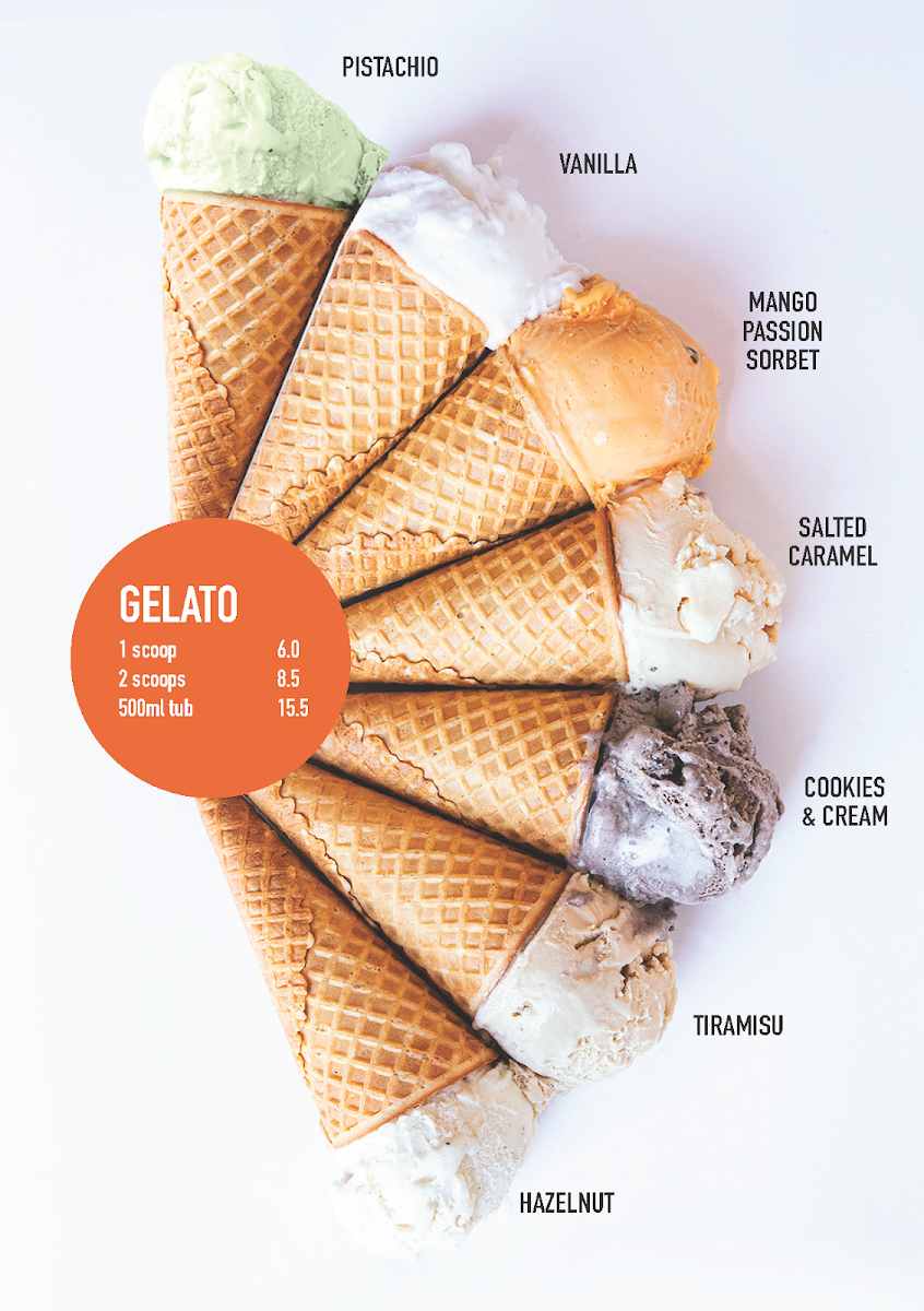 Menu, Lukumades