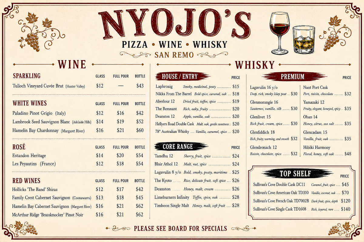 Menu, Nyojo’s Pizza Wine & Whisky San Remo