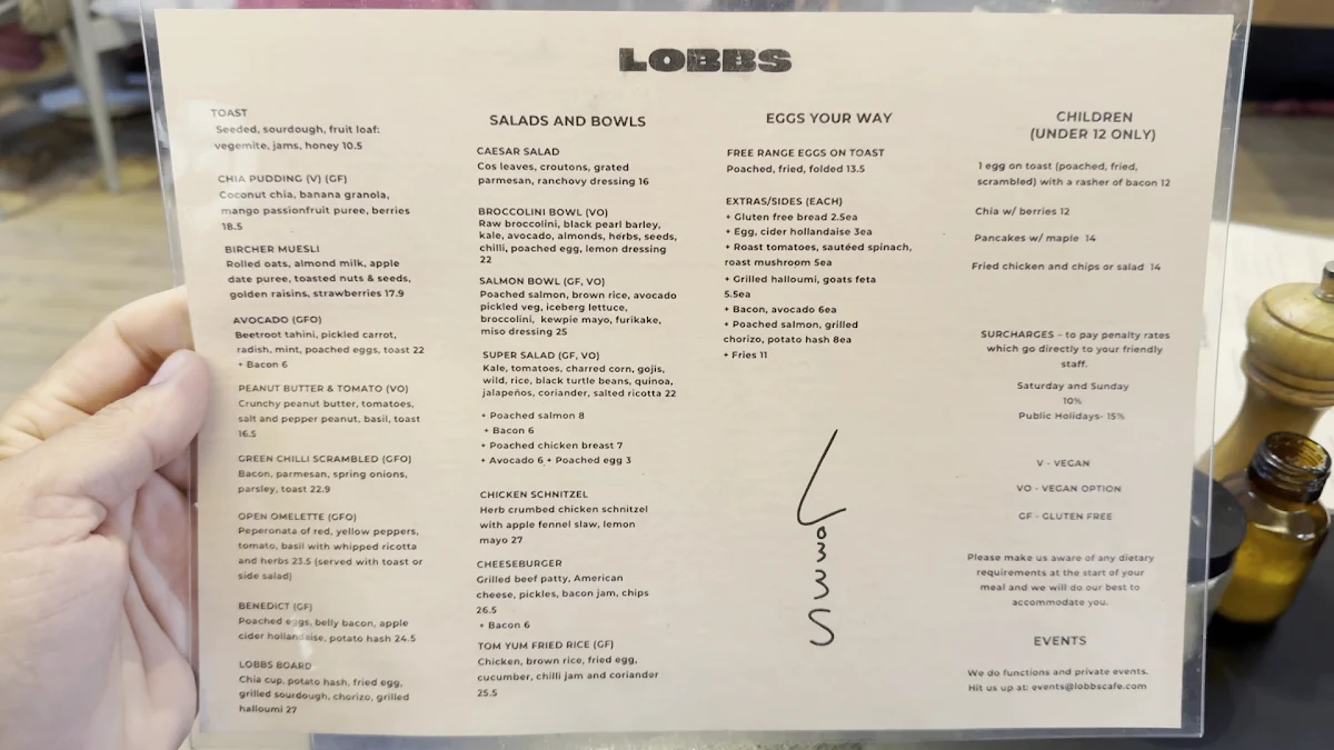 Menu, Lobbs