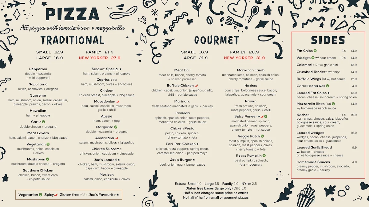 Menu, Smokin' Joe's Pizza & Grill - Mornington
