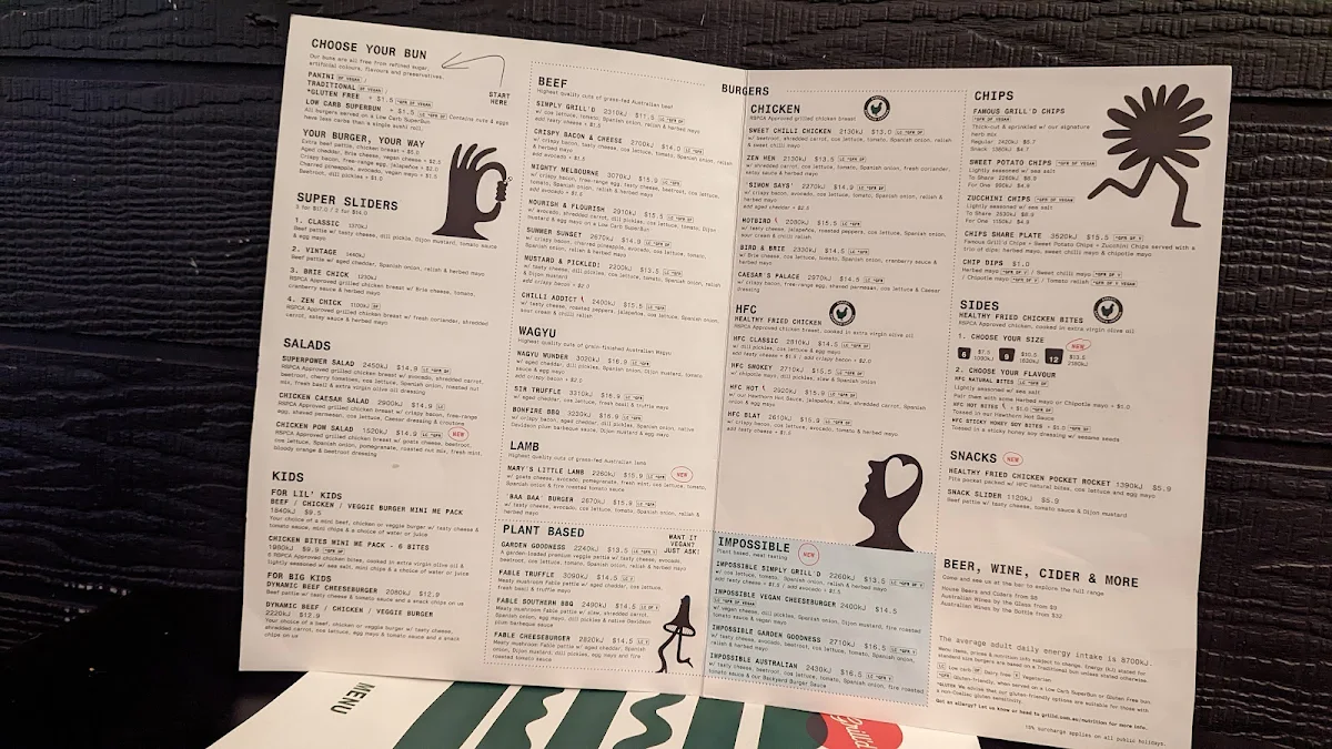 Menu, Grill'd Burgers - Southland