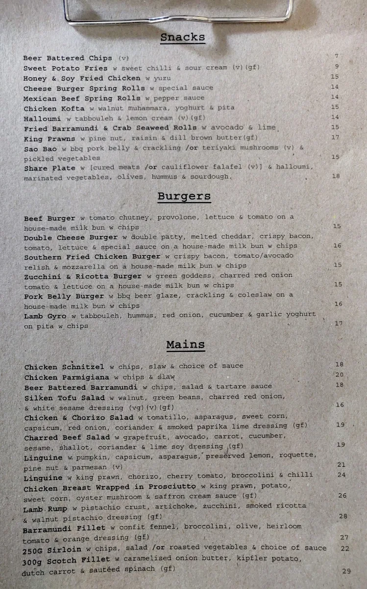 Menu, Iron Duke Hotel