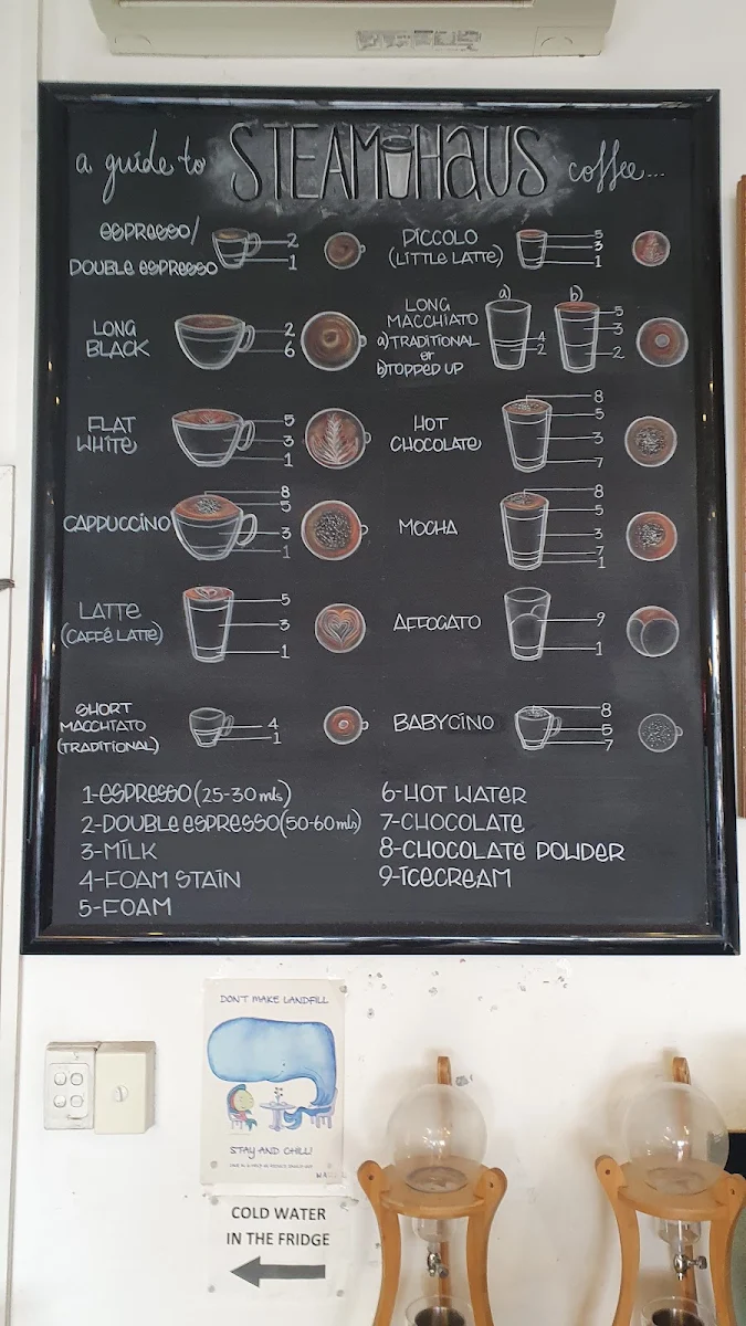 Menu, Steam Haus