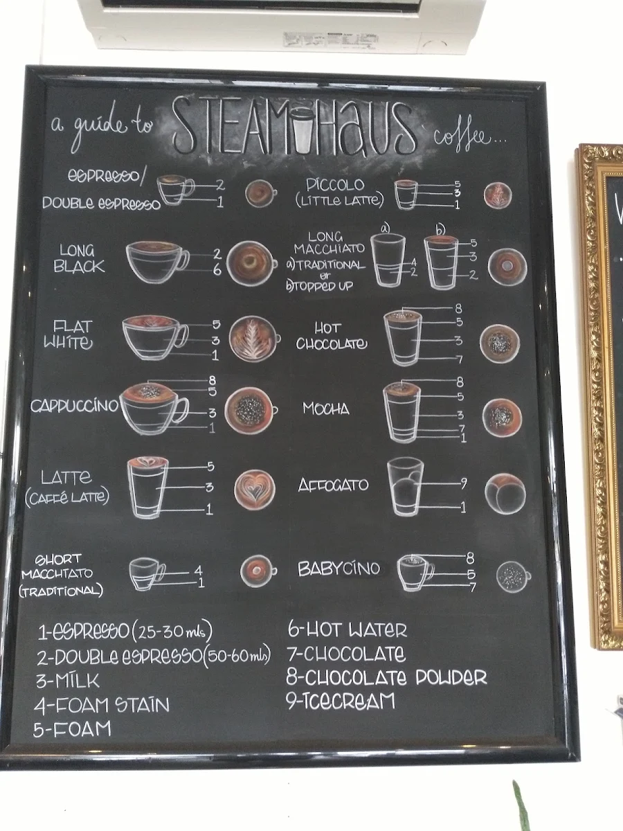 Menu, Steam Haus
