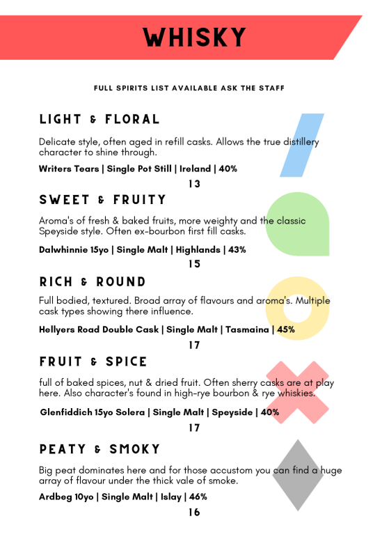 Menu, Coal & Cedar