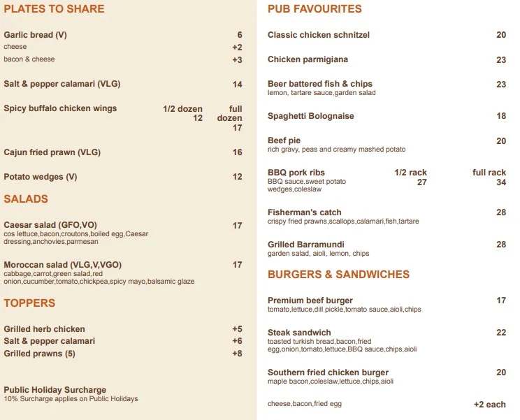 Menu, St Albans Hotel