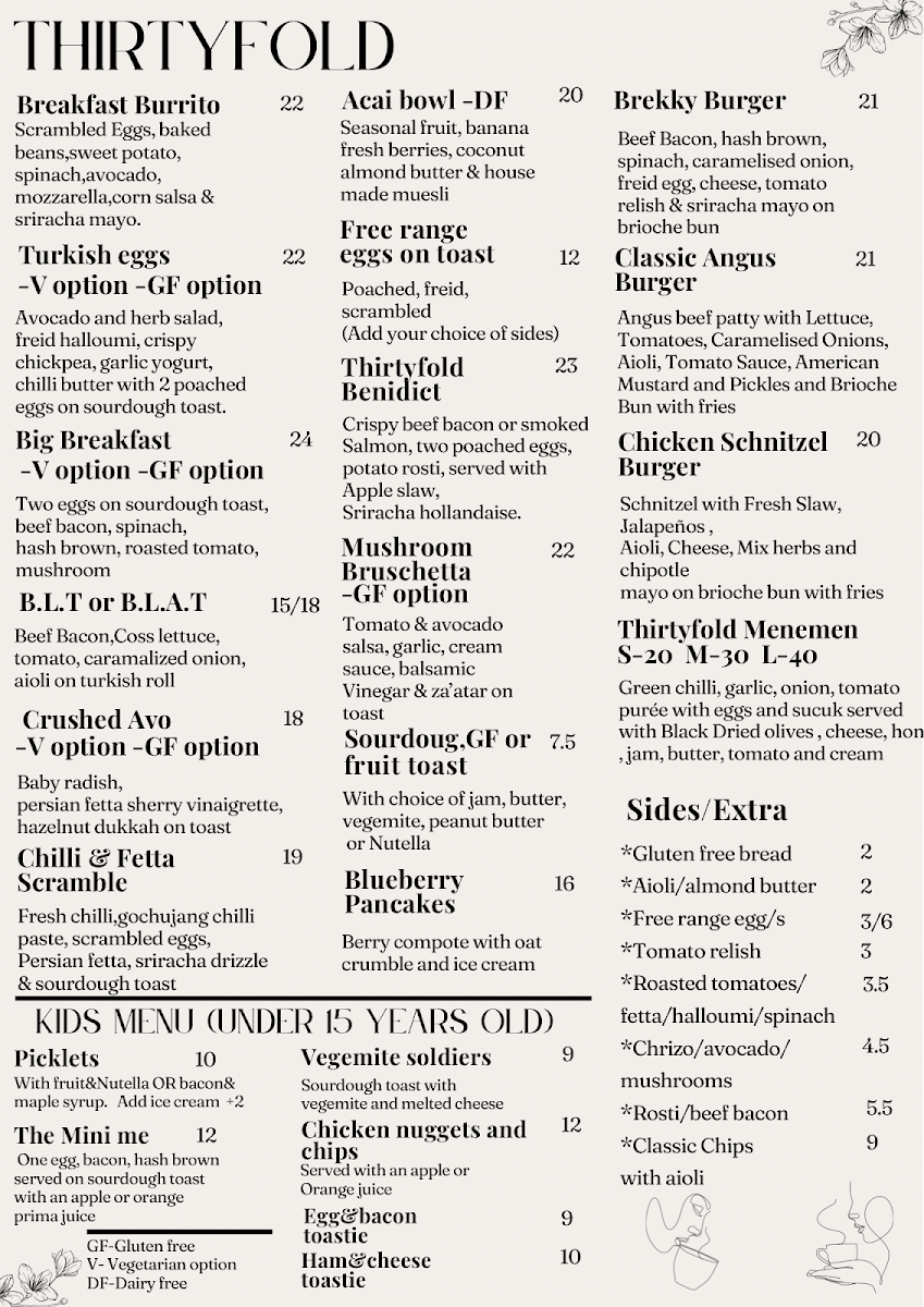 Menu, Thirtyfold Cafe