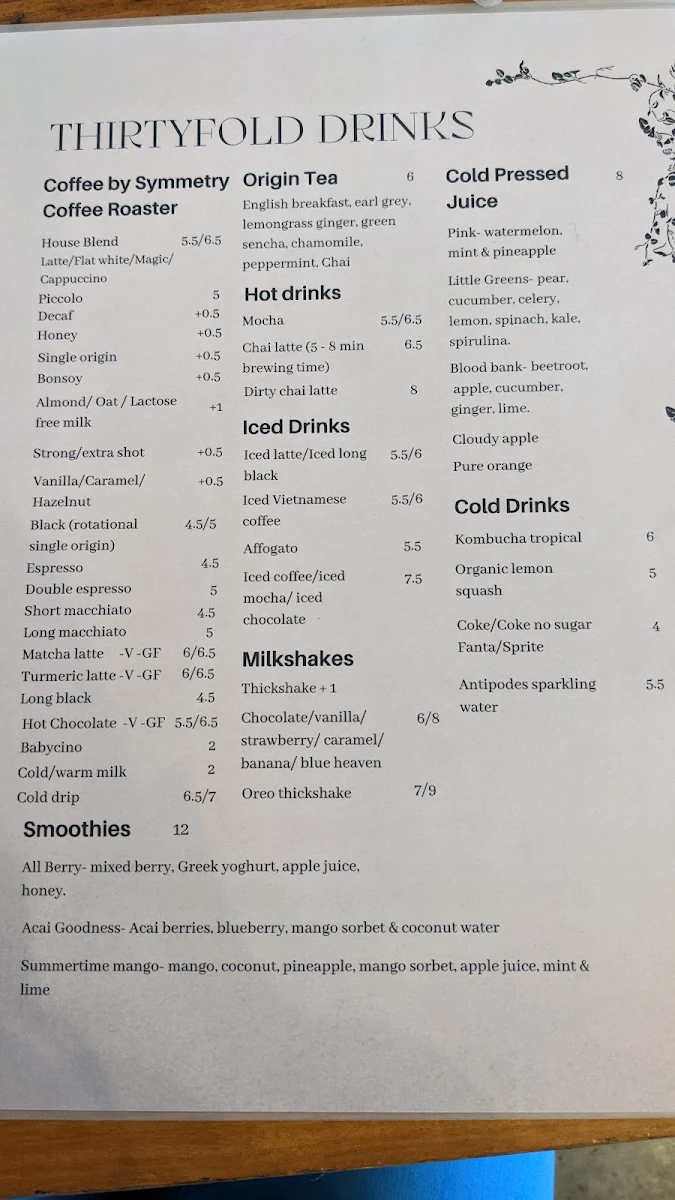 Menu, Thirtyfold Cafe