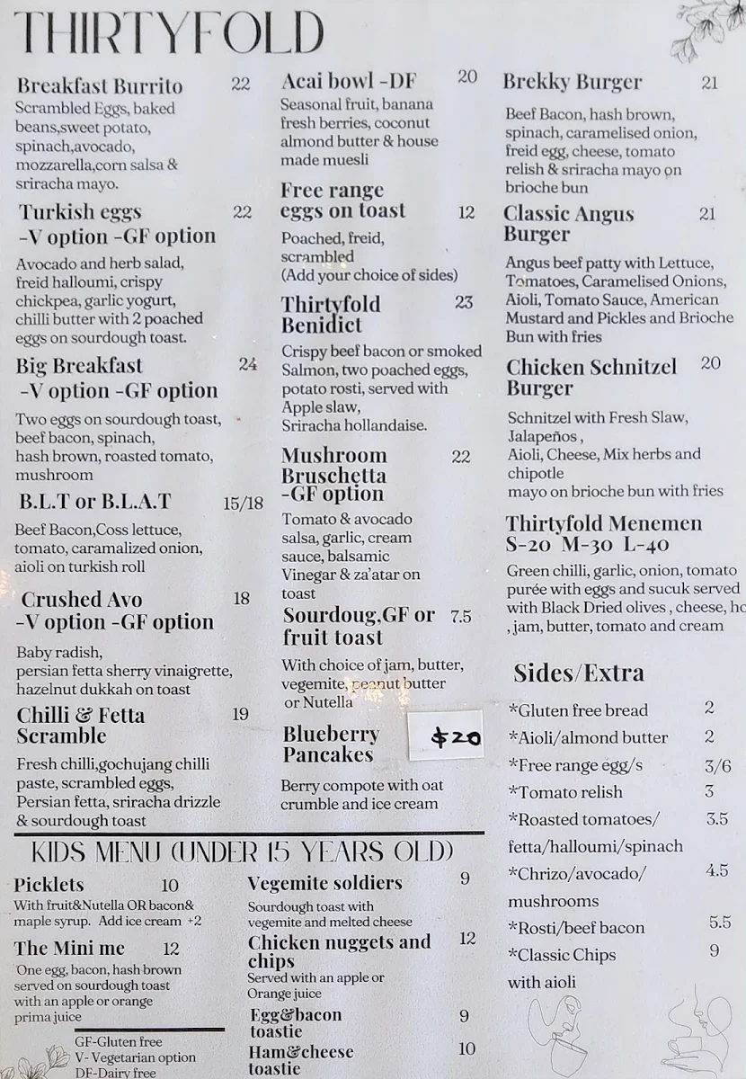 Menu, Thirtyfold Cafe