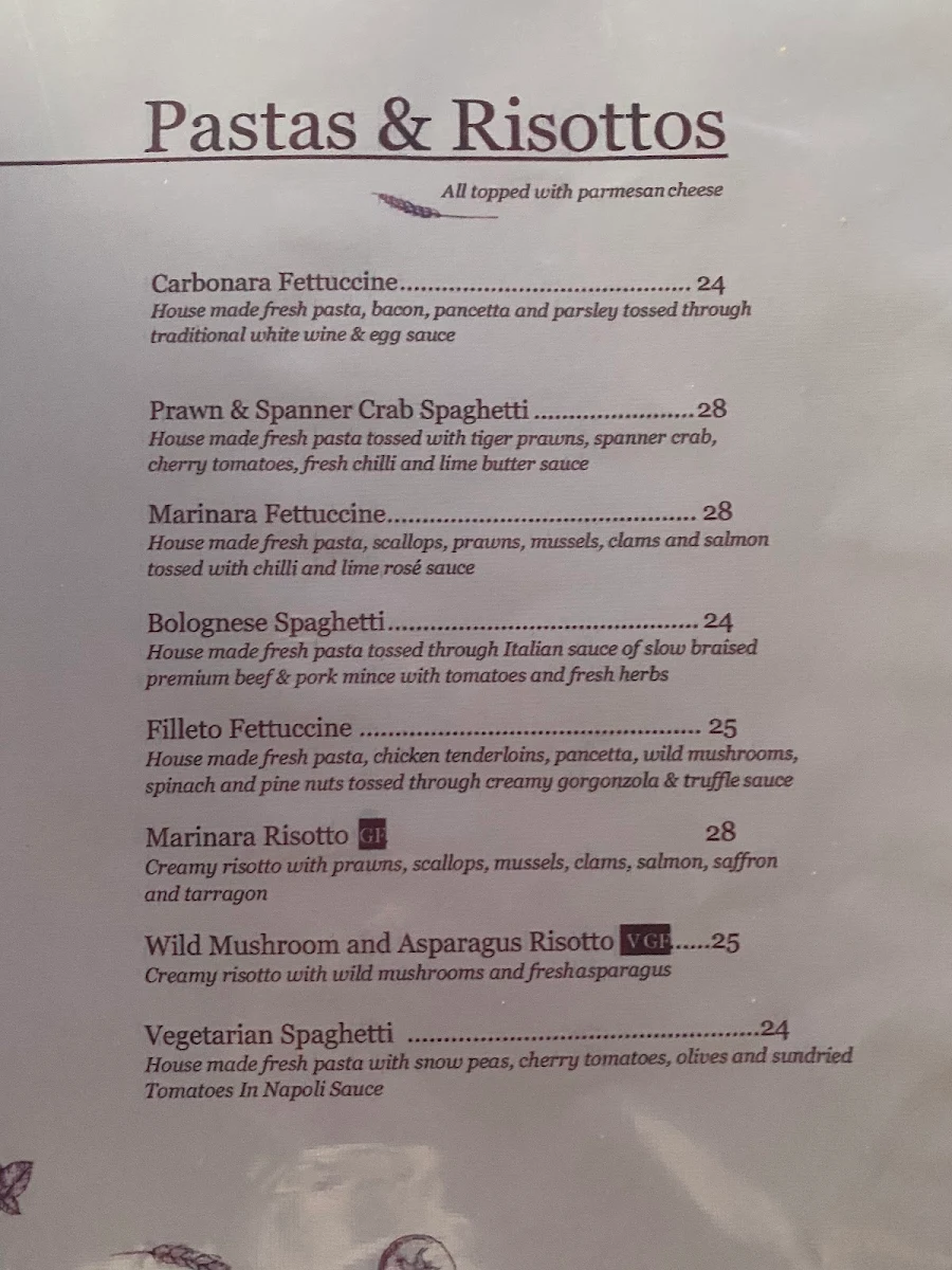 Menu, Sorrento Restaurant & Bar