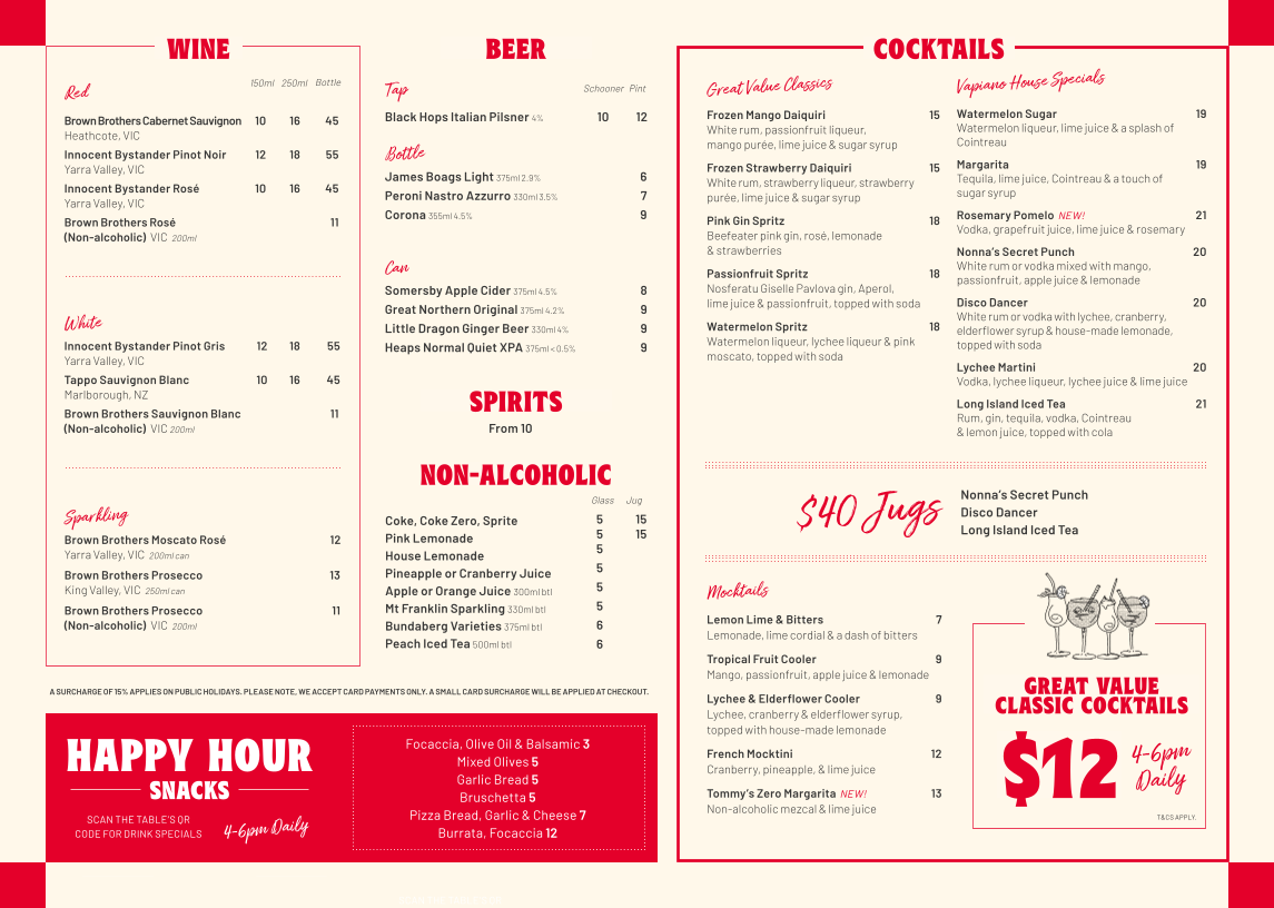 Menu, Vapiano Grand Central