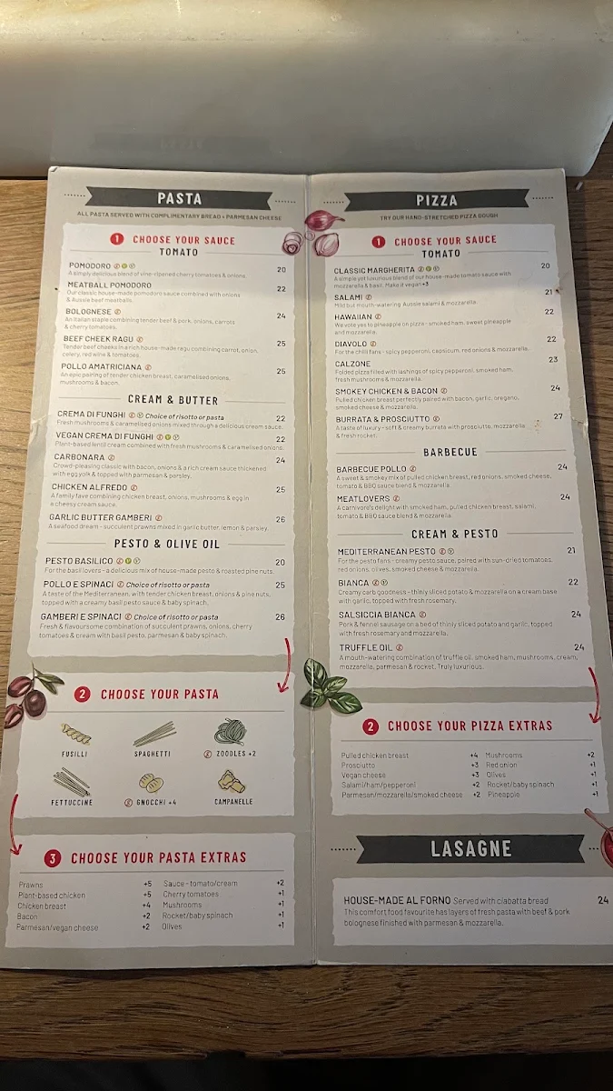 Menu, Vapiano Grand Central