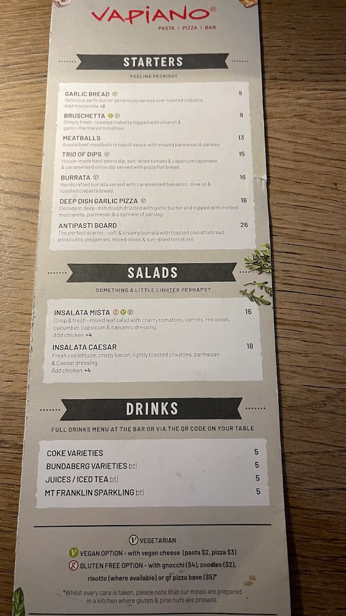 Menu, Vapiano Grand Central