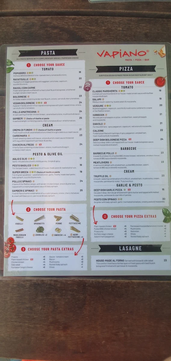 Menu, Vapiano Grand Central