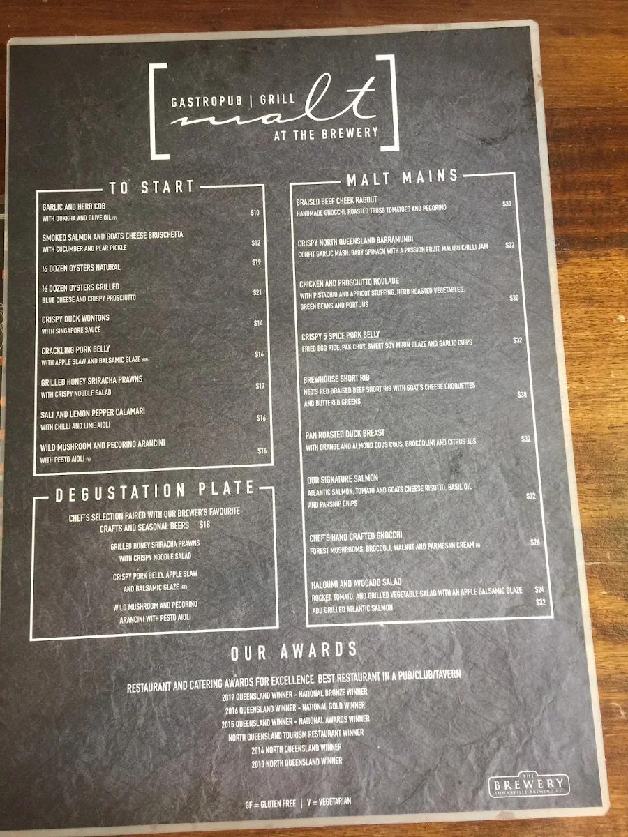 Menu, Townsville Brewing Co
