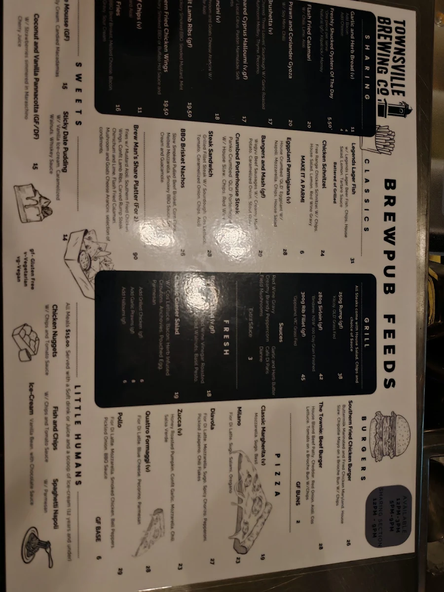 Menu, Townsville Brewing Co