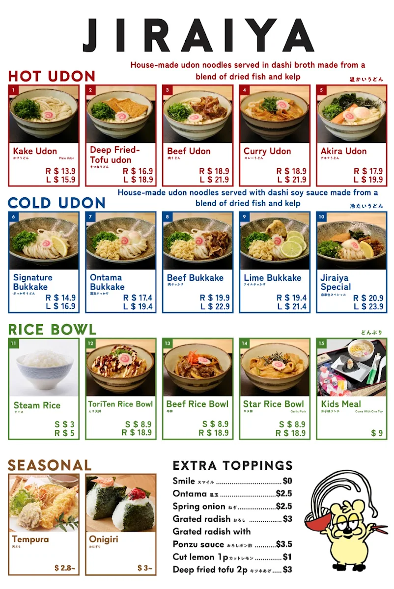 Menu, JIRAIYA
