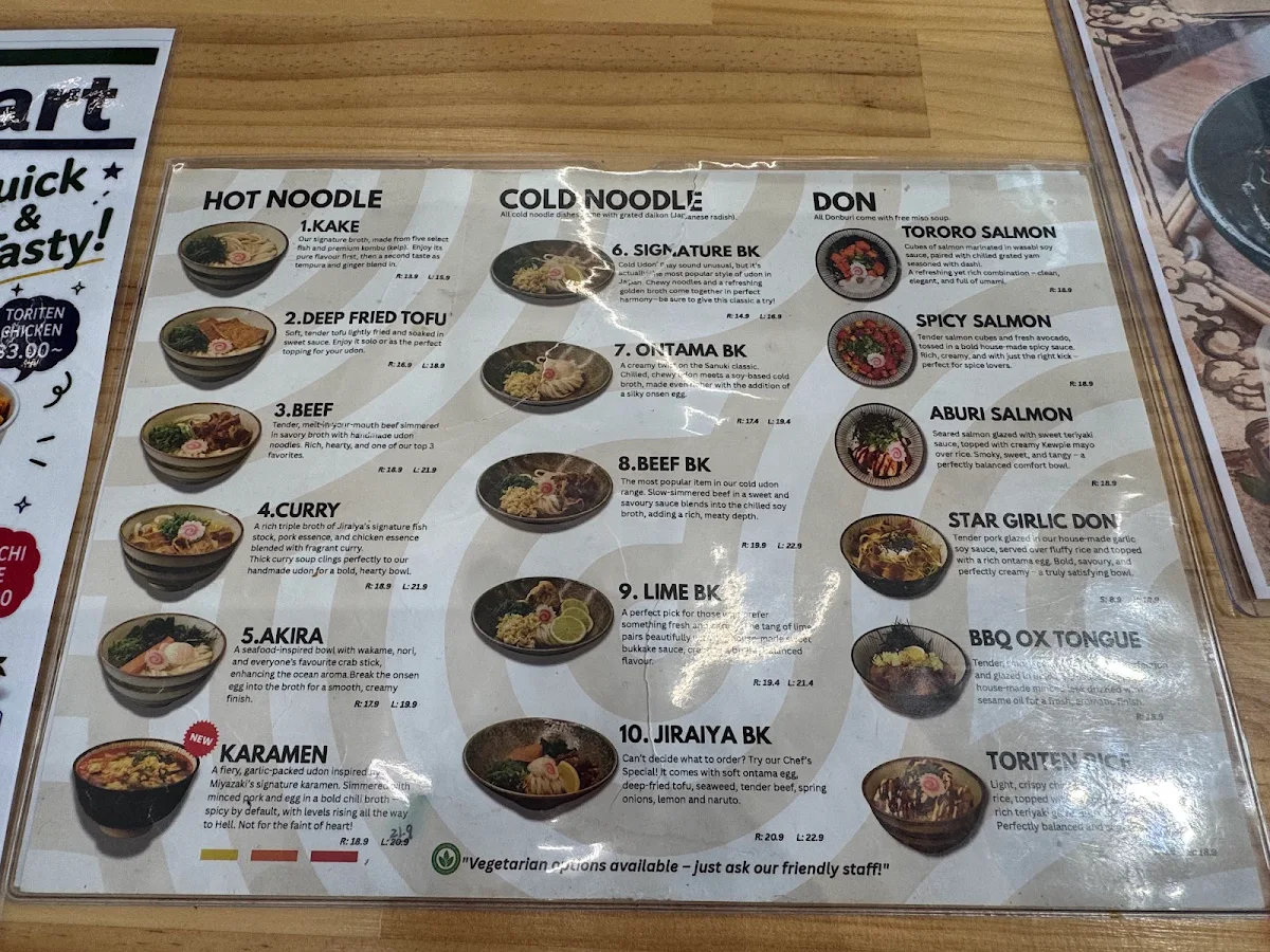 Menu, JIRAIYA