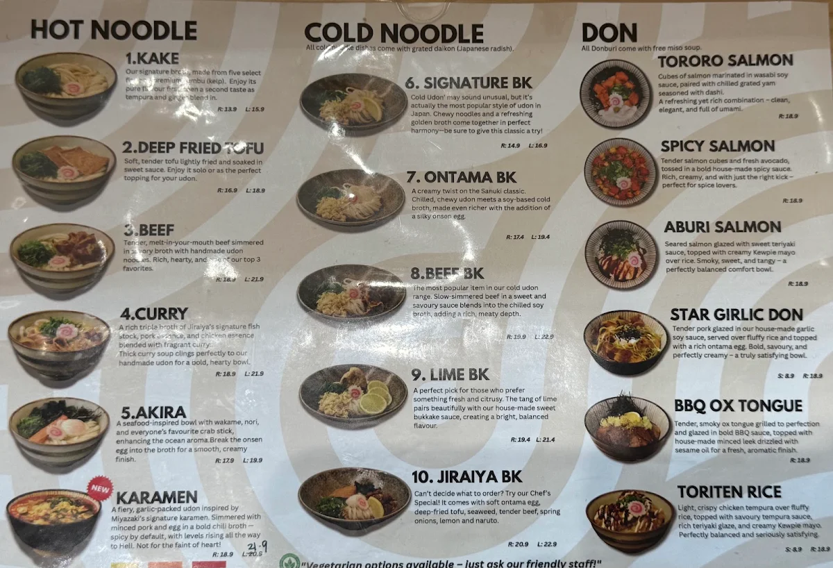 Menu, JIRAIYA