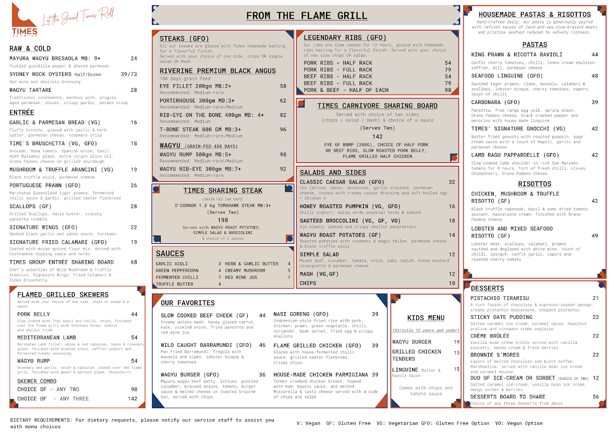 Menu, Times Berwick
