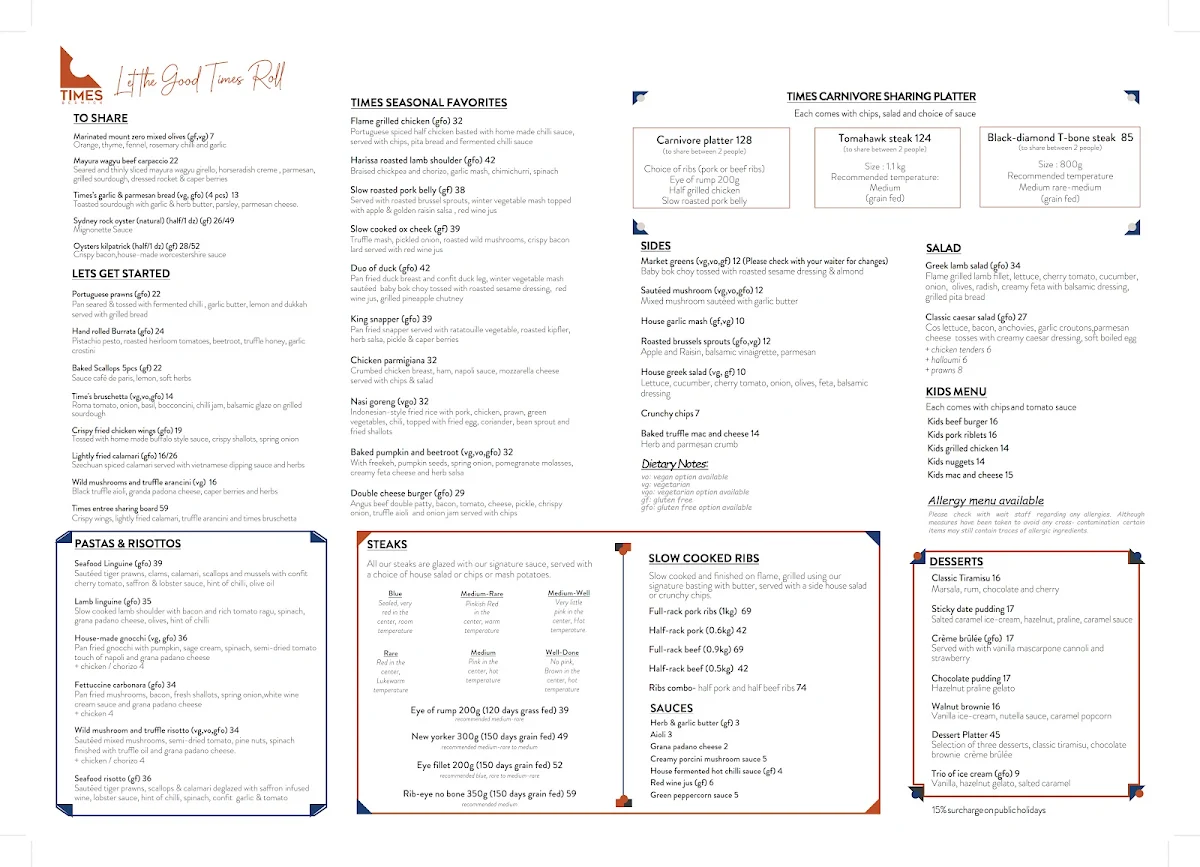 Menu, Times Berwick