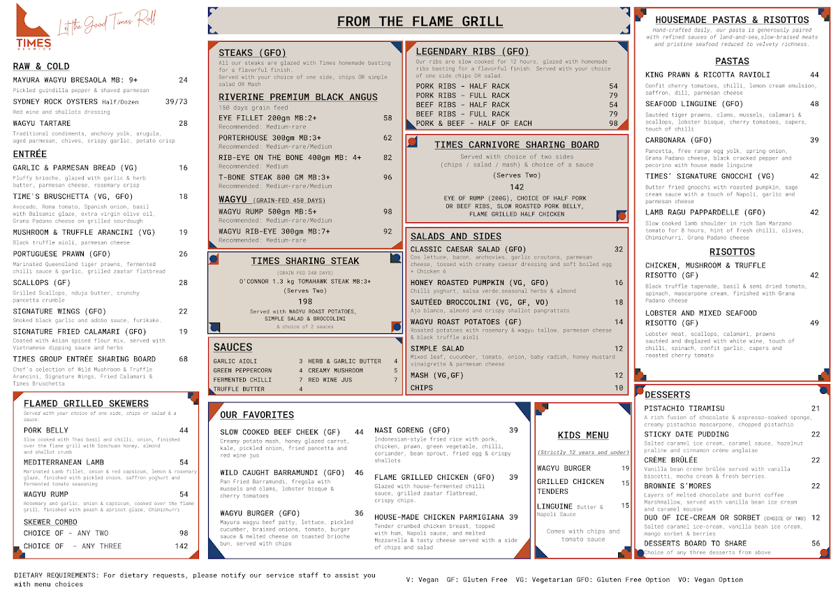 Menu, Times Berwick