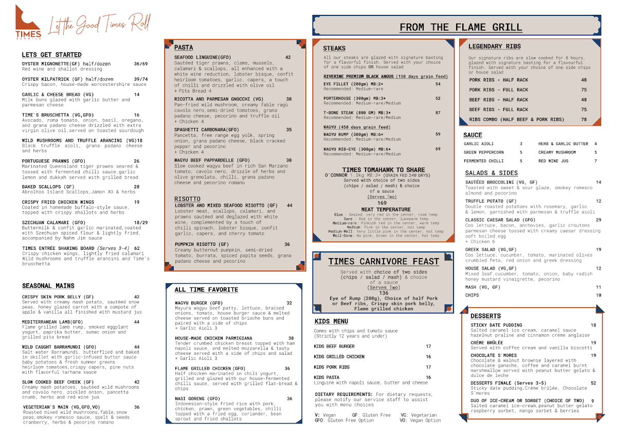 Menu, Times Berwick