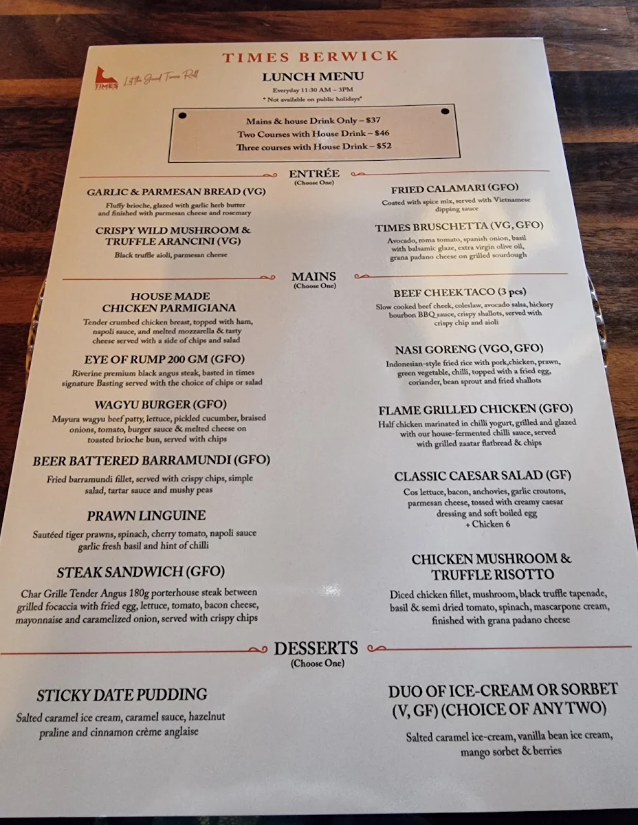 Menu, Times Berwick