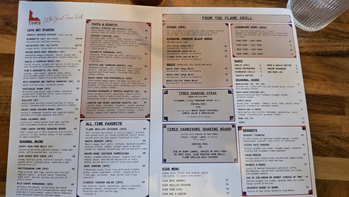 Menu, Times Berwick