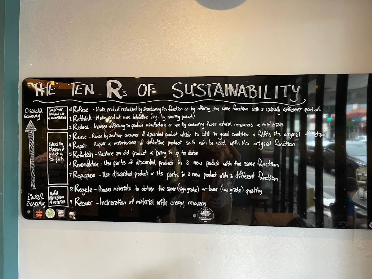 Menu, Cafe Evolve