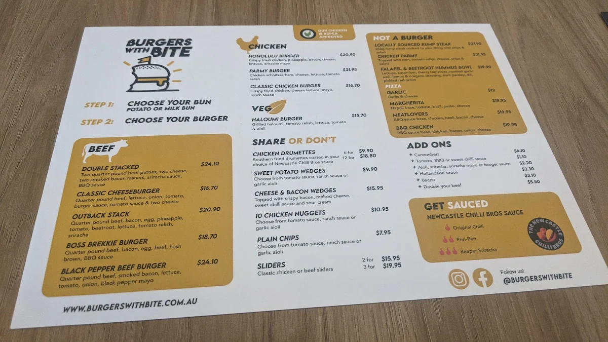 Menu, Burgers With Bite Sydney Olympic Park