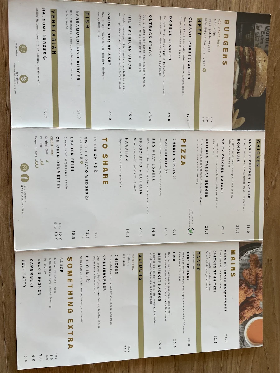 Menu, Burgers With Bite Sydney Olympic Park
