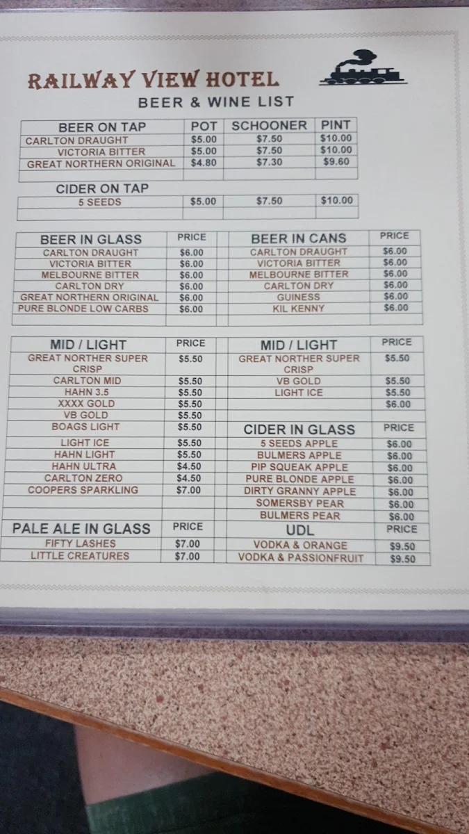 Menu, The Timboon Pub And Hotel