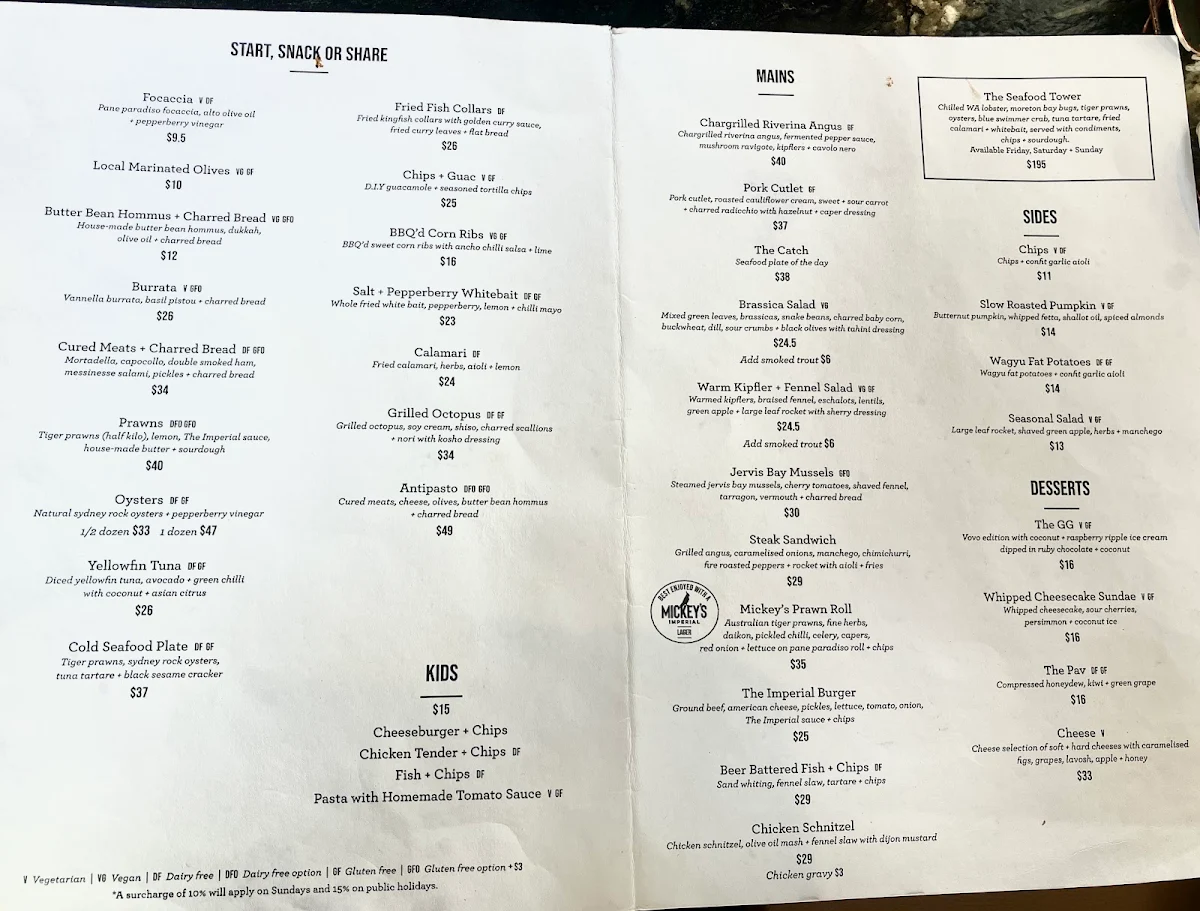 Menu, The Imperial at Clifton