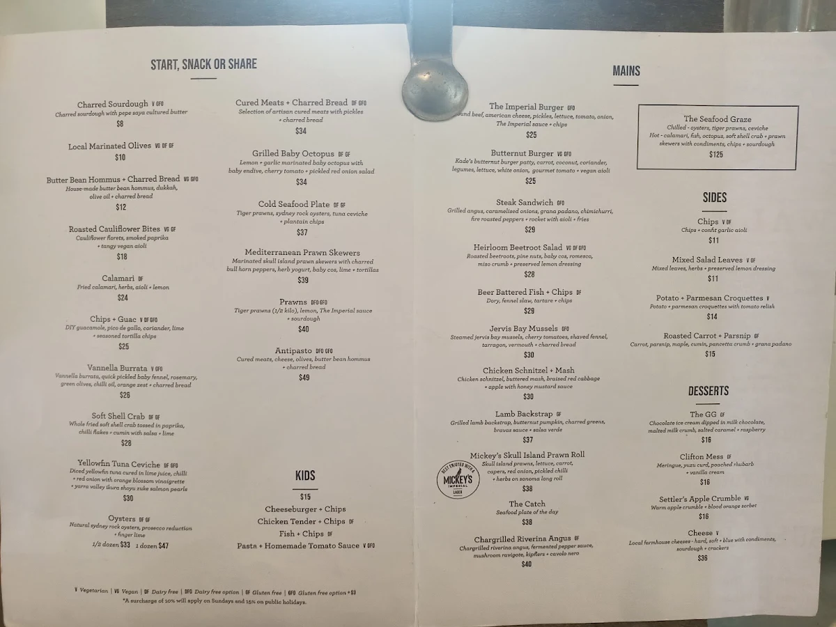 Menu, The Imperial at Clifton