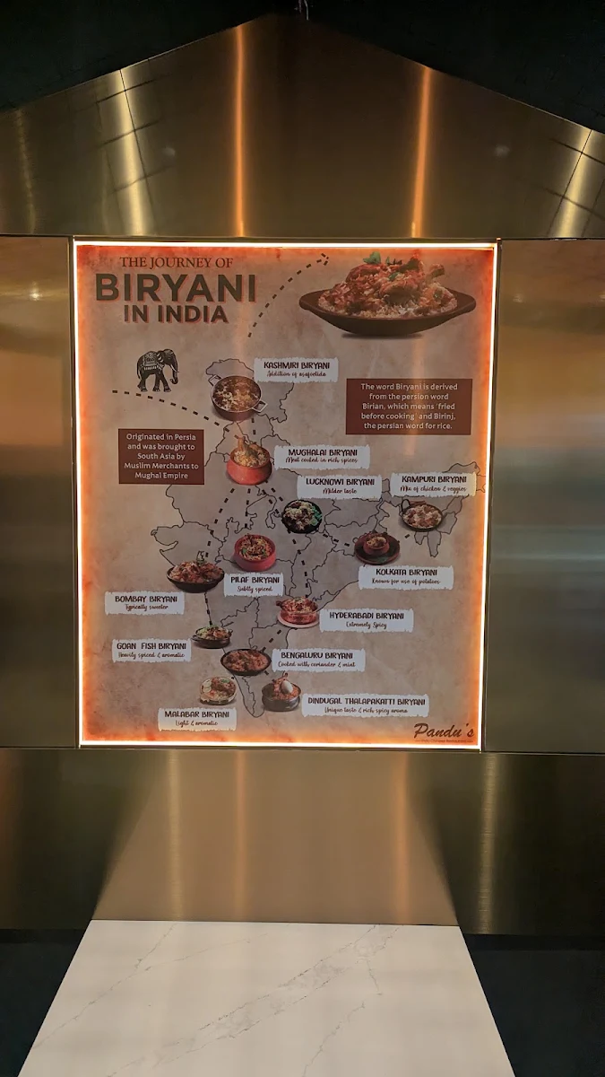 Menu, Pandu's - Clayton